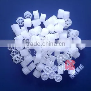 China Supplier Biological Filter Pipe Extrusion Machine thumbnail-2