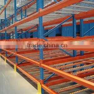 Flow Through Racking, Flow Rack thumbnail-4