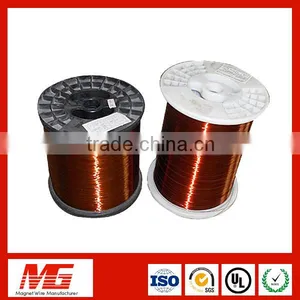 UL Certificate Copper Rewinding Wire For Transformer thumbnail-1