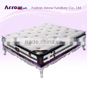 100% Natural Latex Springwell Fabric Mattress thumbnail-1