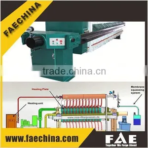 Bleaching Earth Filter Press-FAFP SERIES thumbnail-4