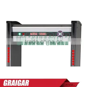 NEW JH-4 Gate Management Authority of the Metal Detector Door LED Display Quality Certificate of Inspection Report thumbnail-3