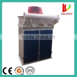 Wide Usage Dust Collector Bag Filter With Competitive Price thumbnail-1