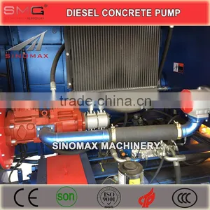 TOP! 60m3/h 80m3/h Diesel Engine Trailer Concrete Pump for Sale With CE Certificated thumbnail-4