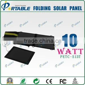 Manufacturing Companies of Solar Cell thumbnail-1