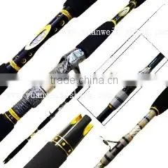 Weihai Yuanwei Fishing Tackle Co., Ltd. company overview - view 1 thumbnail
