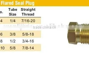 Flared Seal Plug,Pipe Fitting,Brass Fitting,Pneumatic Valve thumbnail-2