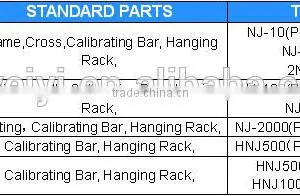 NJJ SERIES OF CALIBRATING DEVICE thumbnail-1