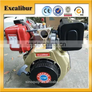 Model S178F(E) Portable Air-cooled Once Cylinder Diesel Engine thumbnail-1