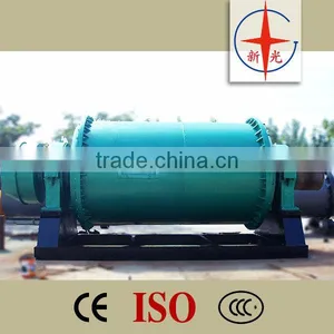 Energy-saving High Capacity Ball Mill Manufacturer thumbnail-1