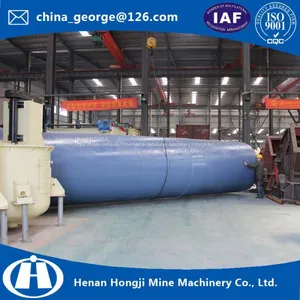 The Best Silicon Carbide Powder Rotary Dryer Price From Supplier in China thumbnail-5