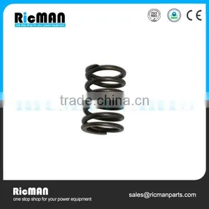 Spring Check Valve 14751-Z0H-000 14751-Z0Z-000 Fits GX25 GX35 Small Brush Cutter Engine Parts thumbnail-1