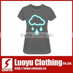 Cheap Custom t Shirts no Minimum thumbnail-1