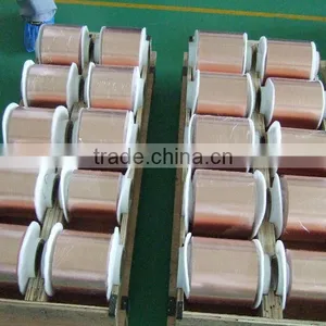 Copper Foil for EMI, Lithium Battery,Power Battery,PCB,CCL thumbnail-1