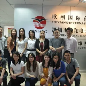Ouxiang International Limited company overview - view 1 thumbnail