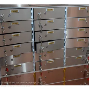 Cheap Price Super Quality Fingerprint Lock Deposit Safe Box thumbnail-1