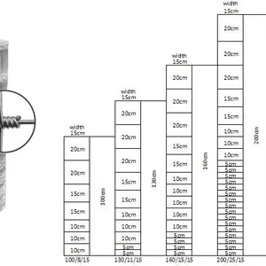 Hinged Joint Field Fence for Farm Livestock Sheep Wire Fencing Galvanized Wire Mesh Fence for Cattle Horse Sheep thumbnail-3