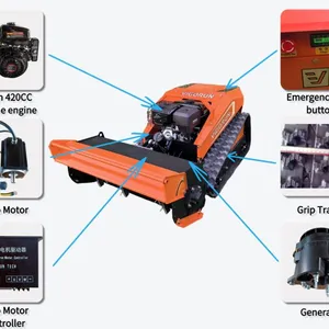 Thorny Bushes Cutting Machine Factory Direct Sales Low Price Buy Online Radio Controlled Flail Mower From China thumbnail-6