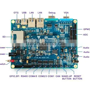 TI AM335X Cortex-A8 CPU Support Linux/Android ARM Development Board thumbnail-1