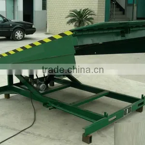 Hydraulic Dock Levelers thumbnail-1