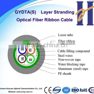 GYDTA(S) Layer Stranding Optical Fiber Ribbon Cable thumbnail-1