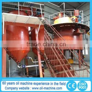Most Practical ISO Certificated Plant for Biodiesel With Latest Technology thumbnail-1