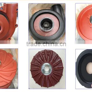 Metal Wet End Parts for Mining Slurry Pumps thumbnail-2