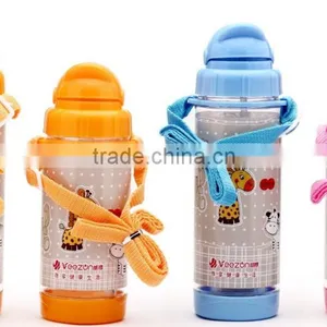 Kids Water Bottle/plastic Drinking Bottle/bpa Free Water Bottle thumbnail-1