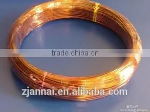High Purity Copper Wire99.9%factory Price thumbnail-1