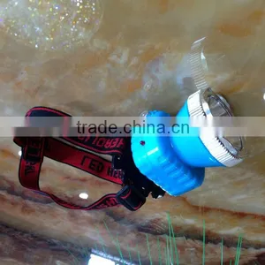 JA-1935 Led Headlamp thumbnail-3