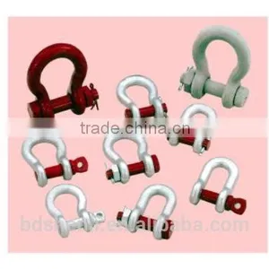 Bow(omega)/dee(U) Type Forged Shackle China Manufacturer thumbnail-5