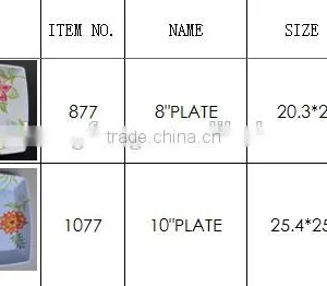 Melamine Square Plates Set thumbnail-2