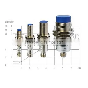 Analog Inductive Proximity Sensor thumbnail-1