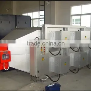 Textile Exhaust Smoke Electrostatic Collector thumbnail-5