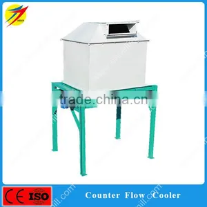 Factory Supply Pellet Cooler With Discount Price thumbnail-1