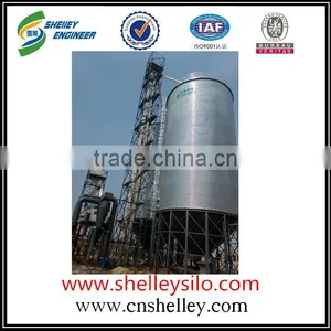 China High Quality Bucket Elevator Manufacturer thumbnail-2