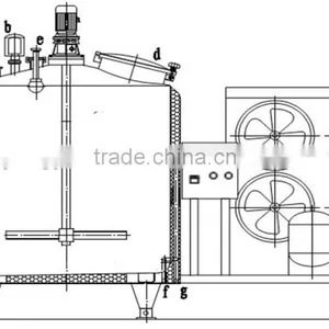 1000 Liter Milk Cooling Tank Price/milk Transportation Tank for Sale thumbnail-2