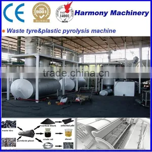 2015 Lower Cost Higher Profitable no Pollution Waste Plastic Recycling Machine thumbnail-4