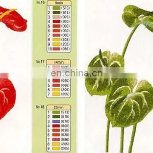 Multifunctional Embroidering Machine,embroidery Machine thumbnail-2