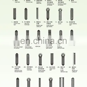 High-speed Computer Controlled Buttonholing Machine thumbnail-4