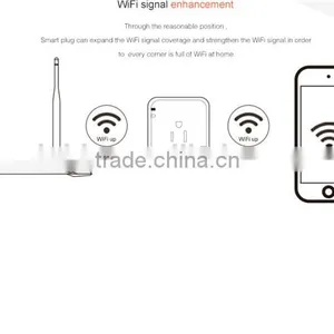 Intelligent Home System Smart Home WIFI Socket With Smart Phone Android & IOS APP for Remote Control Home Security thumbnail-2