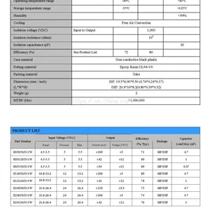 Fixed Input and Unregulated Dual Voltage Output Isolated DC/DC Converter thumbnail-3