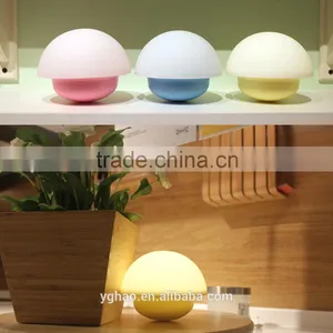 Amazon Best Sellers Led Lights for Homes thumbnail-1