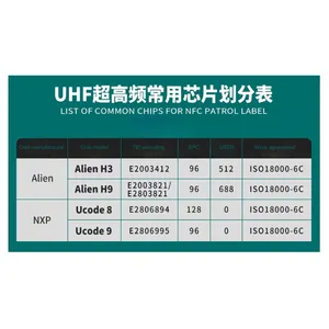 RFID Ultra High Frequency Card(NXP Ucode8 Ucode9 Alien H8 H9) thumbnail-2
