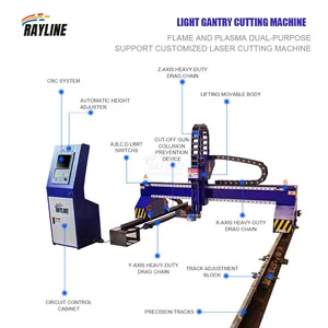 RA F Series Portable CNC Cutting Machine Flame Plasma Cutter For Steel Pipe Plate Structural Metal Fabrication thumbnail-2