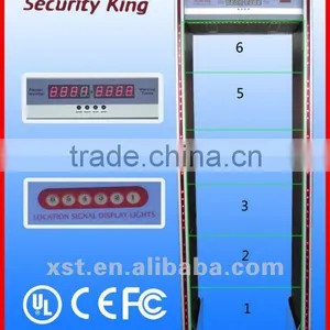 Walk Through Door Frame With Certification, 6 Zones Security Metal Detector Gates thumbnail-1
