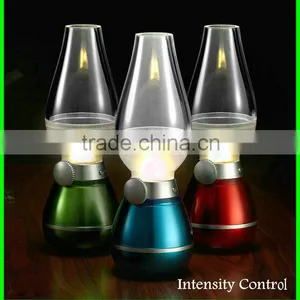 Ultra Bright Led Light With Blow Control LED Lamp for Promotional Gift Items thumbnail-3