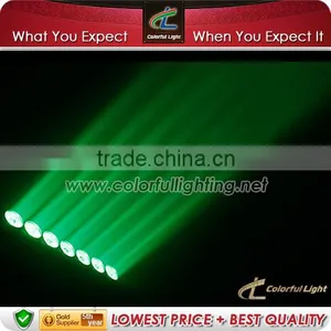 PixelBlade 7 Led Moving Head Light Magic Mapping / Stage Lights / Pixel Mapping Led thumbnail-2
