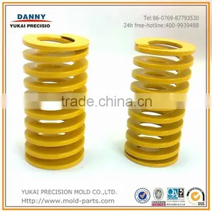 Compression Coil Spring/ Tension Coil Spring/Coil Spring thumbnail-1