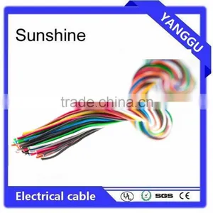 Copper Insulated cu Strip Wire thumbnail-5